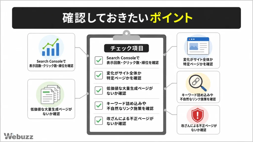 スパムアップデート後にサイト運営者が確認しておきたいポイント